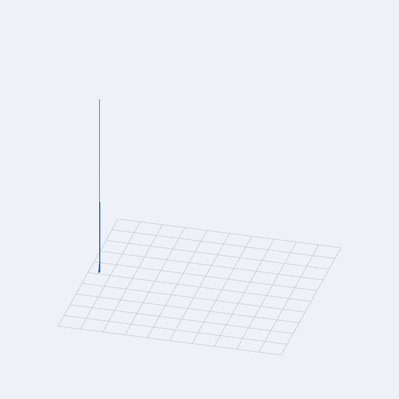 2:1 Involute Gear Kit — TridiNex 3D Baskı
