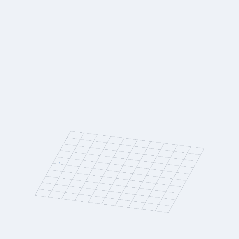 Parametrik Düzenleyici Kutu — TridiNex 3D Baskı